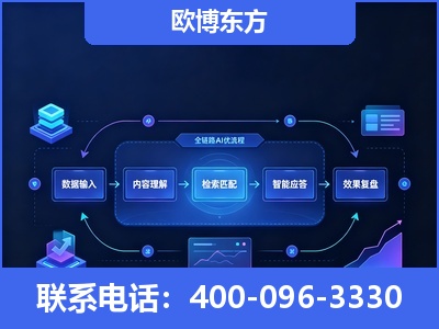 嫩江-专业deepseek优化